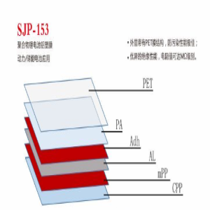 SJP-153型鋁塑膜
